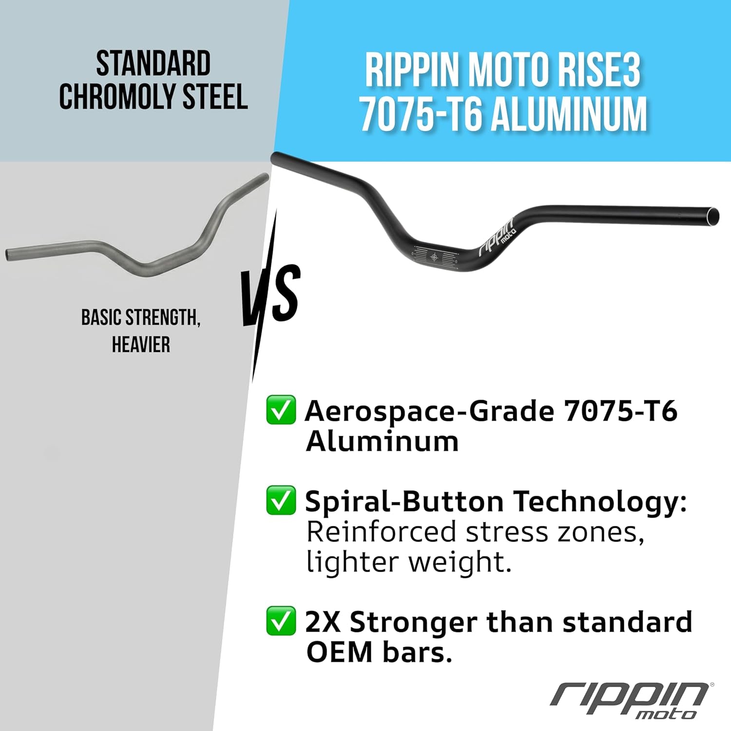 RISE3 E-Moto Handlebars for Sur-Ron - 3" Rise X 770Mm Wide, 22Mm Ends, 31.8Mm Center - Riser Bars for Talaria Sting, E-Ride PRO, Rawrr Mantis, Vetra Blazer, Surron LBX (Purple)