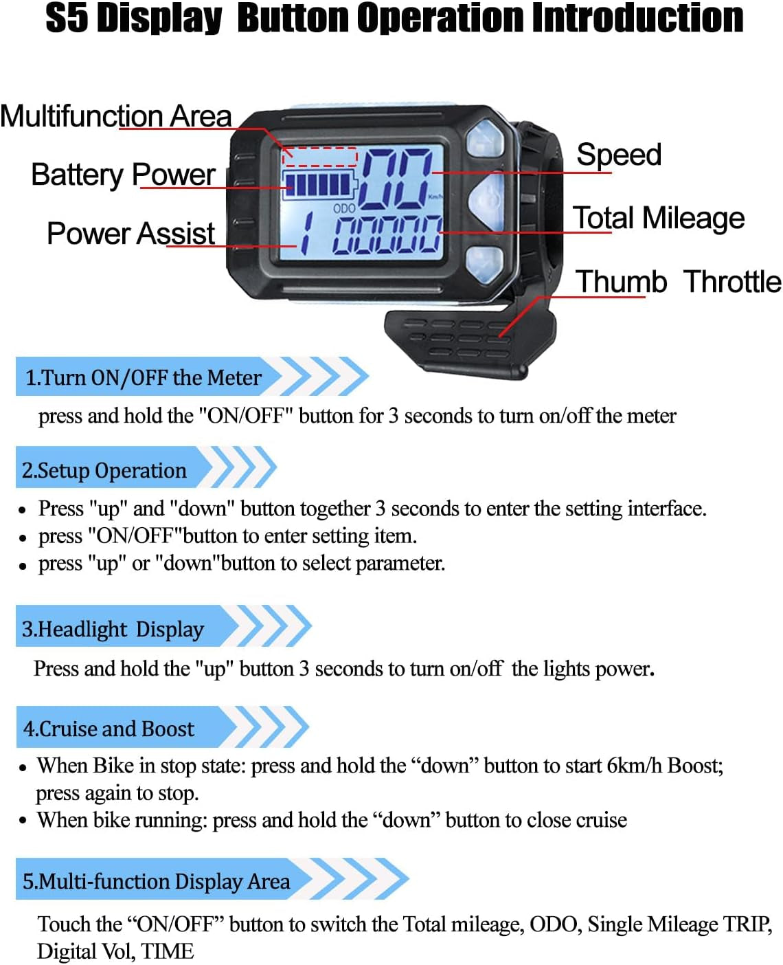 24V 36V 48V 350W Ebike Controller Kit and LCD Display with Thumb Throttle | 17A Ebike Brushless Motor Controller and Throttle, Brushless Speed Controller for E Bike, Electric Scooter, Hall Sensor Motor