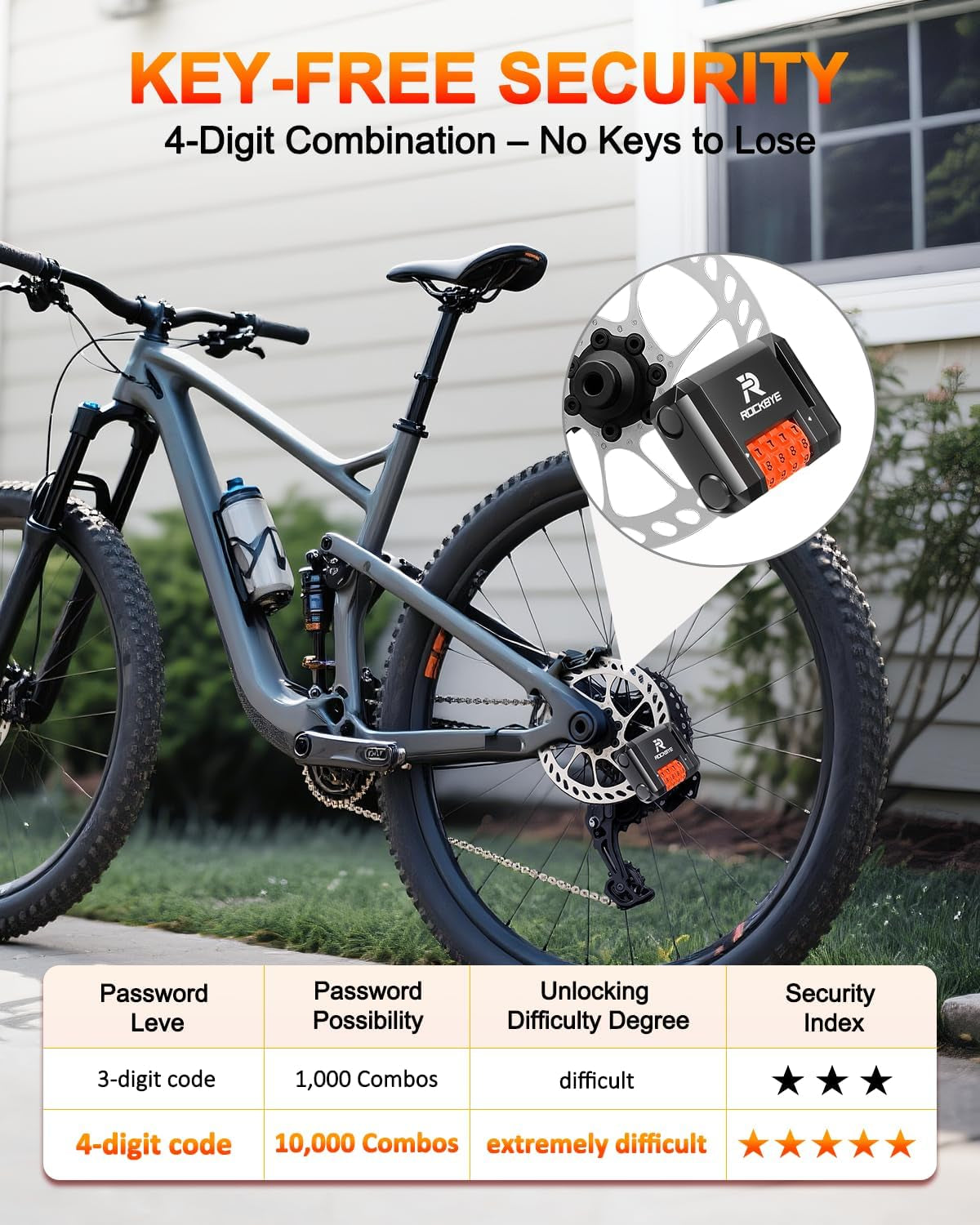 Bike Disc Brake Lock Anti-Theft,4-Digit Combination Motorcycle Wheel Brake Lock,High Security Bicycle Lock 4Mm Pin,Waterproof and Lightweight,Keyless for Motorbike,Road/Mountain/E-Bikes