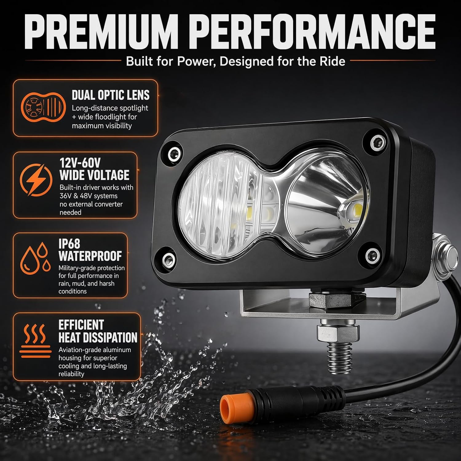 Baja Light Ebike Headlight, 20W, 6000K LED, High Beam for Ridstar Q20 | 12V-60V 3Pin Water-Resistant Off-Road Light Fits Ridstar Q20 Series, Motorcycle, ATV, Ebike Accessories & Mods