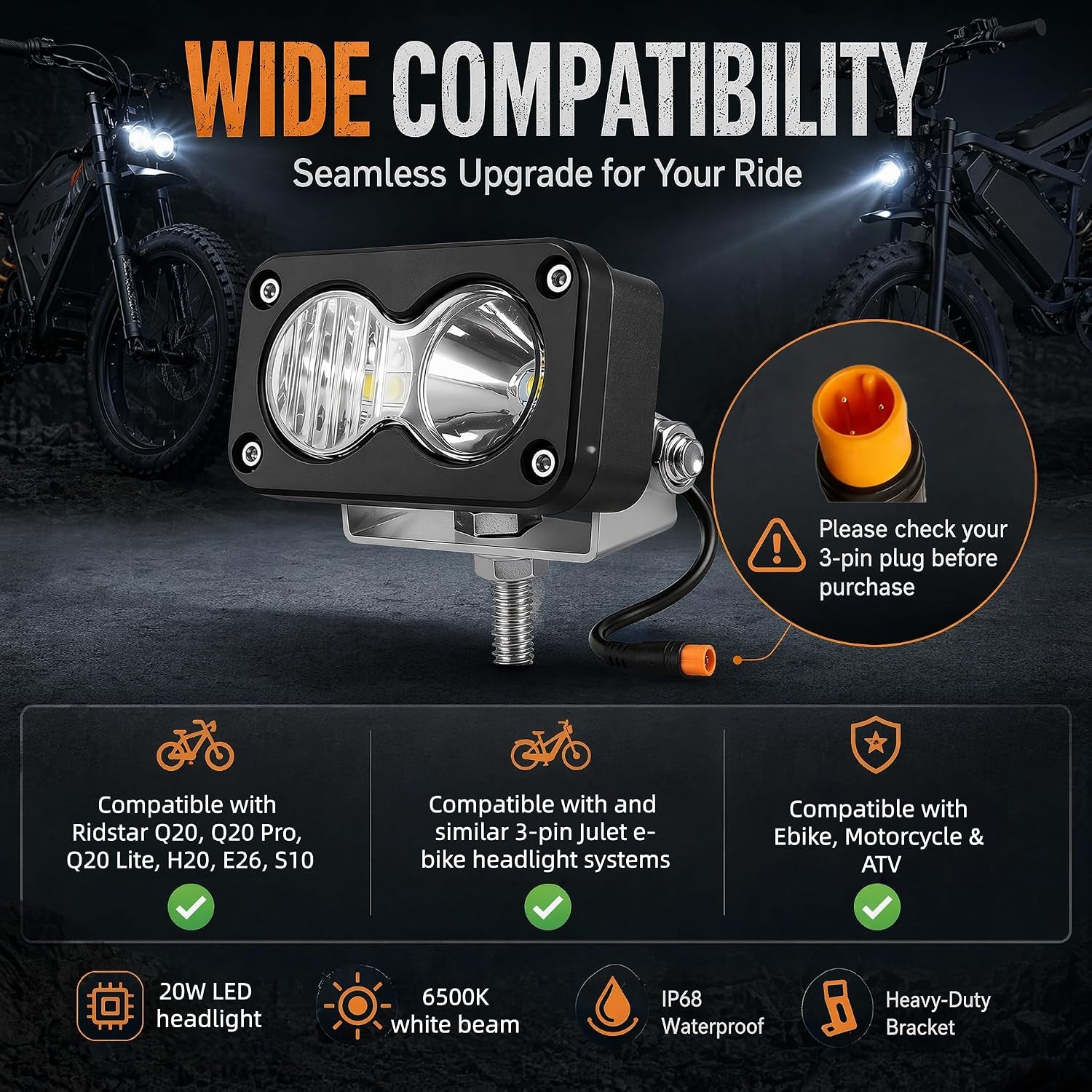 Baja Light Ebike Headlight, 20W, 6000K LED, High Beam for Ridstar Q20 | 12V-60V 3Pin Water-Resistant Off-Road Light Fits Ridstar Q20 Series, Motorcycle, ATV, Ebike Accessories & Mods