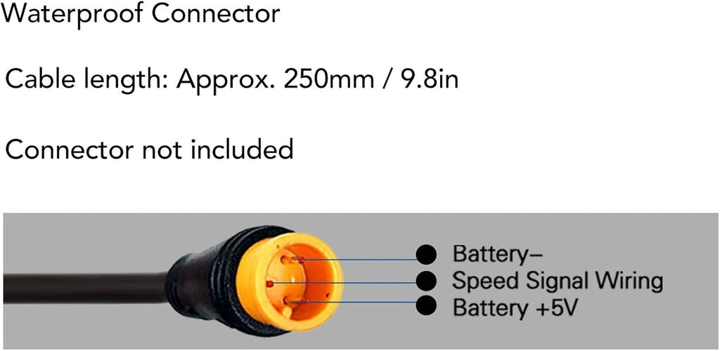 Thumb Throttle, Electric Bike Parts, ABS 7/8Inch (22Mm) Thumb Throttle Speed Control, 109R Quick Release Practical anti Slip Ebike Throttle Lectric Ebike Accessories for E-Bike Electric Scooters