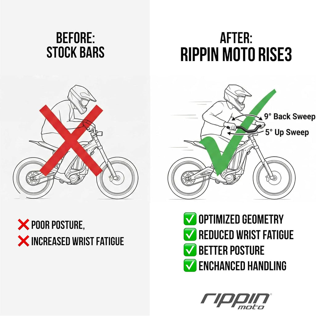 RISE3 E-Moto Handlebars for Sur-Ron - 3" Rise X 770Mm Wide, 22Mm Ends, 31.8Mm Center - Riser Bars for Talaria Sting, E-Ride PRO, Rawrr Mantis, Vetra Blazer, Surron LBX (Purple)